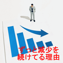 診療情報管理士の認定試験の受験者数が減少し続ける３つの理由