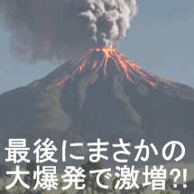 診療報酬請求事務能力認定試験の受験者が最後63回2025に爆増?!